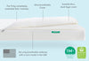 Kids' Twin Mattress | Final Sale - Kids Mattress -