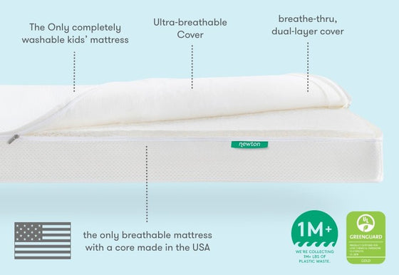 Kids' Twin Mattress | Final Sale - Kids Mattress - 