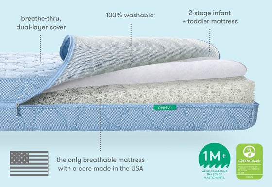 Newton Crib Mattress | Final Sale - Crib Mattress - Blue