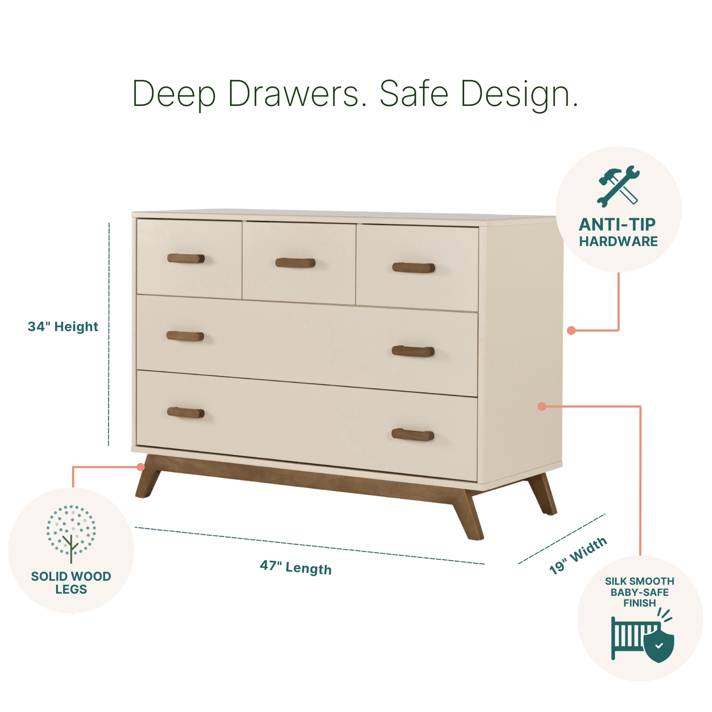 Soho 5-Drawer Nursery Dresser Soho 5-Drawer Nursery Dresser