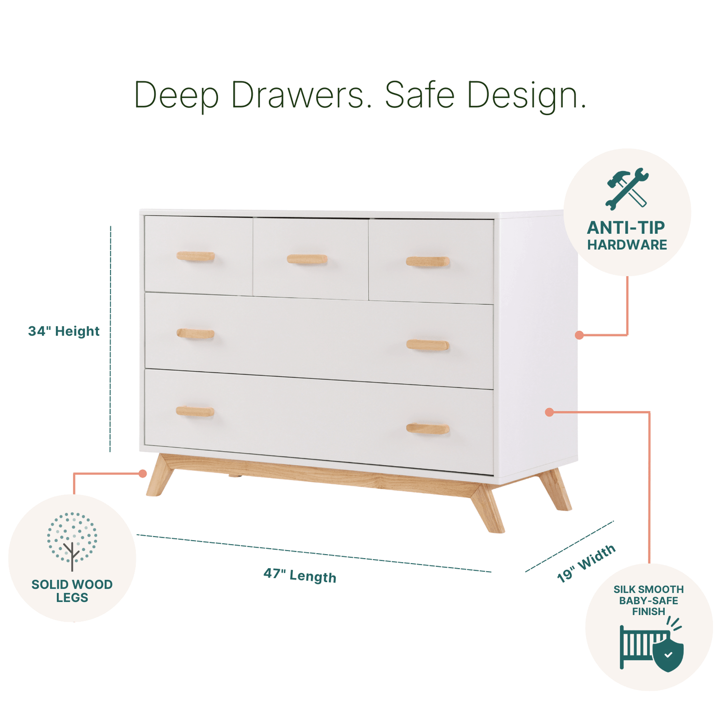 Soho 5-Drawer Nursery Dresser - dadada baby Soho 5-Drawer Nursery Dresser - dadada baby